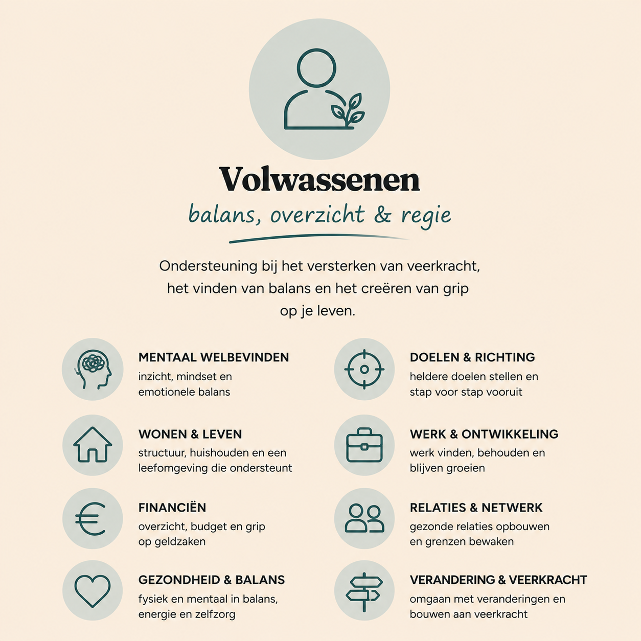 Volwassenene.png